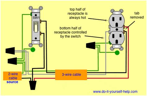 gfci split receptacle wiring diagram wiring diagram