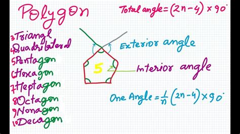 interior  exterior angles  polygons kabar flores