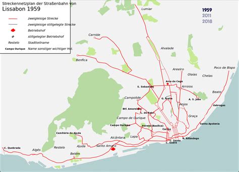 development  lisbons tram track network