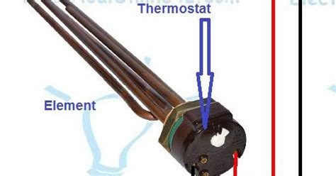 phase water heater wiring diagram wiring diagrams simple