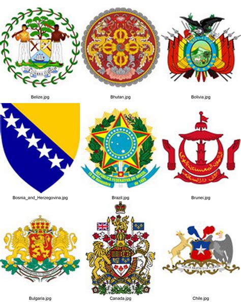 national emblems   world country