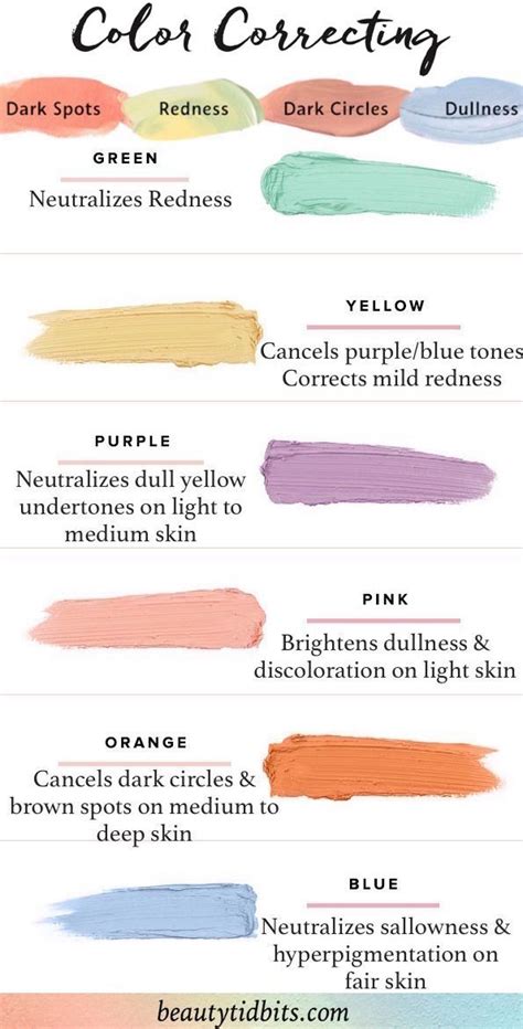color correcting concealer   products work  color correcting