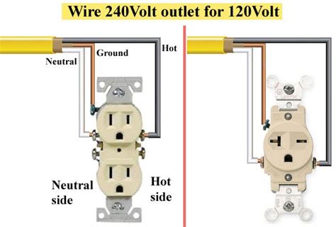 home electrical wiring installing electrical outlet basic electrical wiring