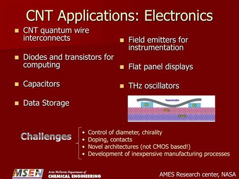 carbon nanotube applications powerpoint  id