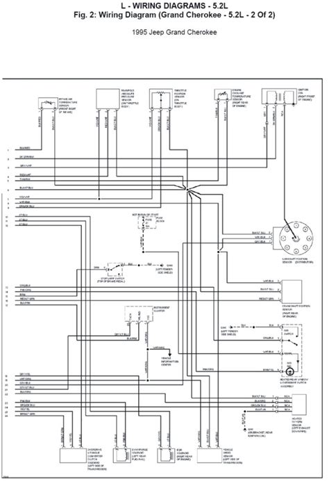 jeep grand cherokee wiring diagram    wiring diagram