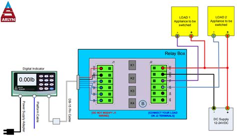 dc solid state relay wiring diagram arlyn scales