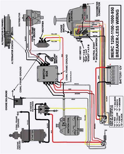 mercruiser engine wiring diagram wiring digital  schematic