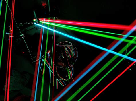 laser beams rpics
