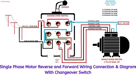 single phase induction motor reverse   wiring connection diagram  changeover