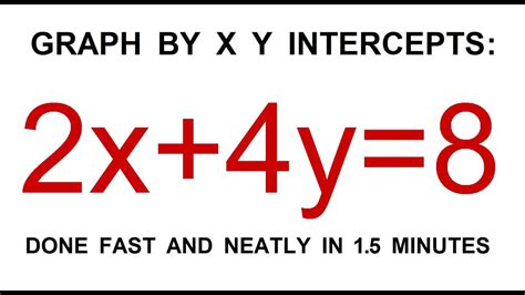 Graph 2x 4y 8 Using X Y Intercepts Fast And Easy Tutorial In 1 5 Minutes