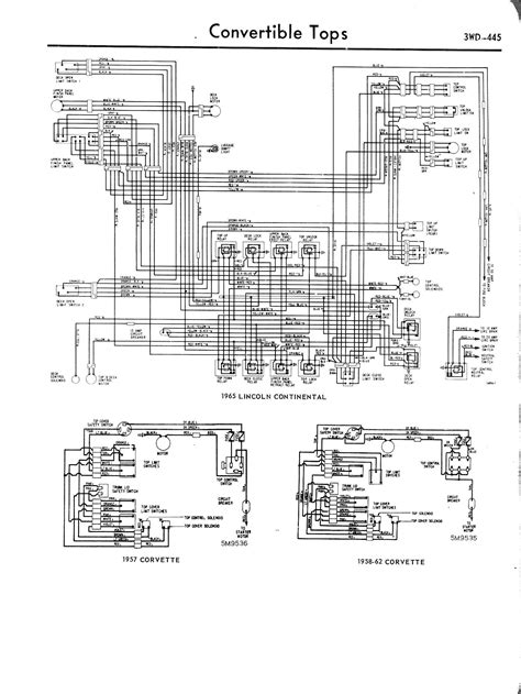 wiring diagram  chevy bel air complete wiring schemas