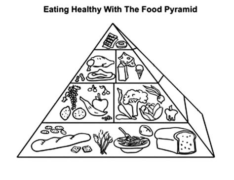 food pyramid  shown  black  white  text reading eating