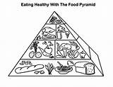 Pyramid Eating sketch template