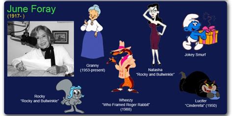 famous voice actors of the past and present 34 pics
