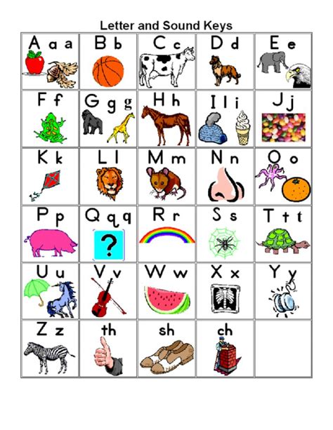 alphabet charts amazon  childcraft student sized english alphabet chart    inches