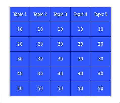 jeopardy templates  sample  format