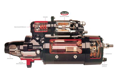 starter motors repair replacement keilor park carnegie melbourne