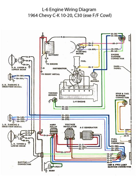 chevy  wiring diagram reasonable ribbons