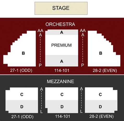 box theater  york ny seating chart stage  york city theater