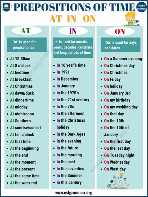 preposition  time   examples  prepositions  time atin