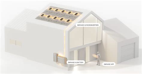 enphase energy system expert review solarreviews