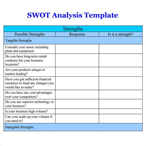 Norvatis organization analysis swot pdf
