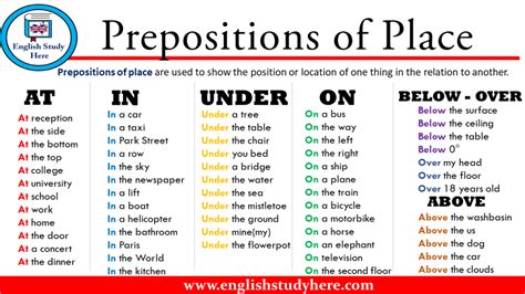 prepositions    english study