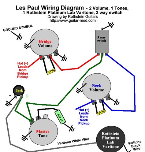 wiring diagram gibson explorer  wiring diagram  schematic role