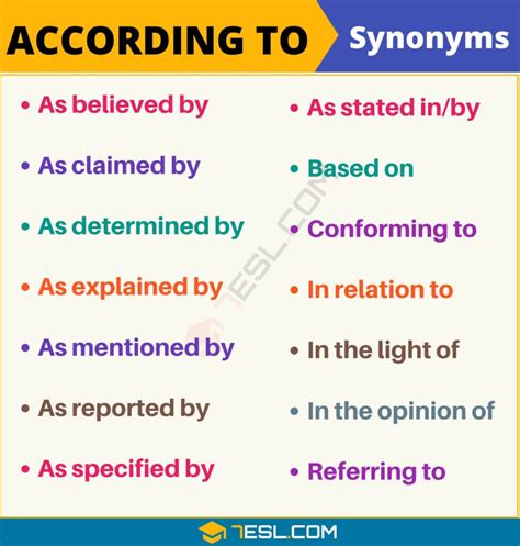 synonyms  examples  word
