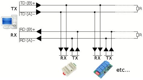 rs full duplex wiring wiring diagram  schematics