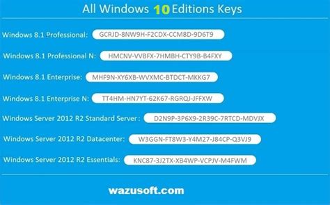 Windows 10 Product Key Activator 100 Working [2021 Lifetime]