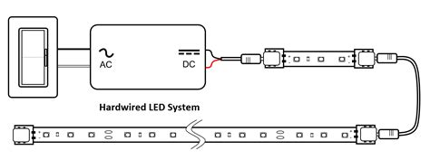 hardwire led diagram inspiredled blog
