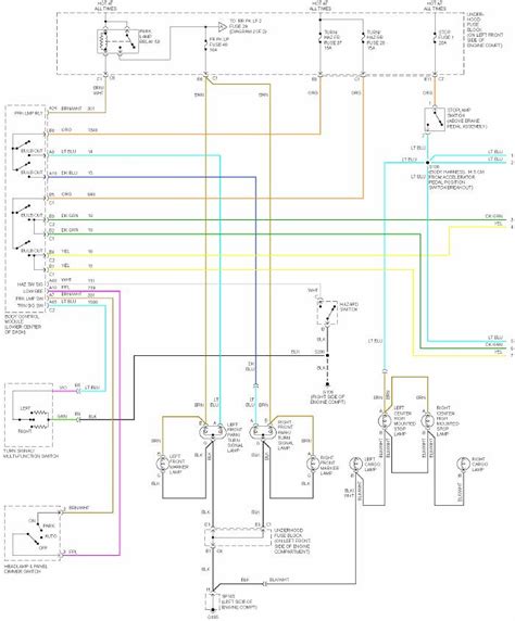 gmos  wiring harness diagram wiring diagram pictures