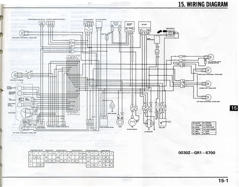 honda elite se service manual  honda spree  elite  forums