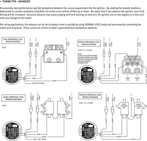 grill ignitor wiring diagram