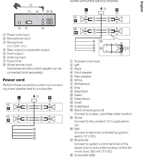speaker wiring diagram pioneer deh sbt