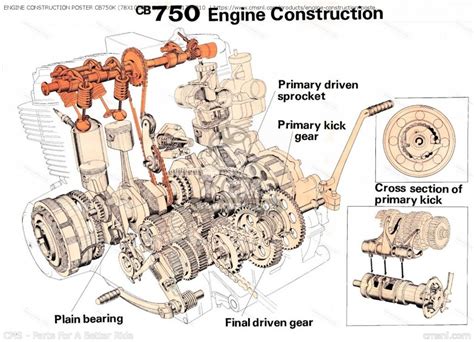 engine diagram poster honda