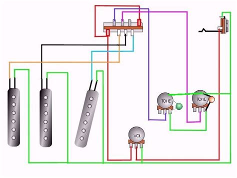telecaster wiring diagram   switch humbucker
