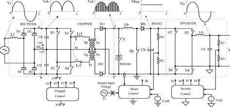 shows  detailed circuit diagram   ups reported     scientific diagram