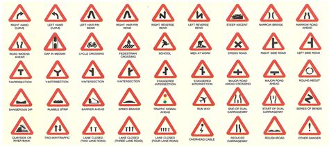road signs   price  chennai  classic  signs id