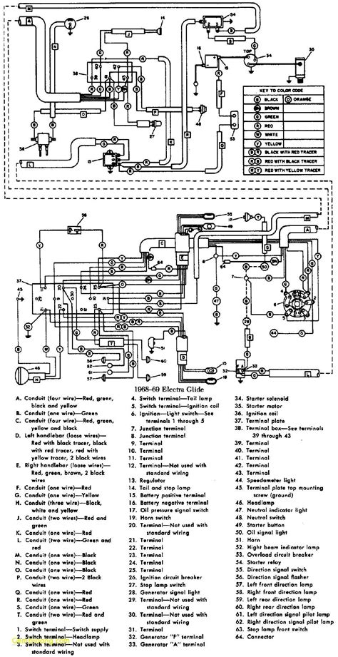 unique gibson sg custom wiring diagram diagram diagramsample diagramformat diagram wire
