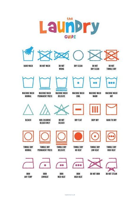 laundry care symbols chart printable ruivadelow