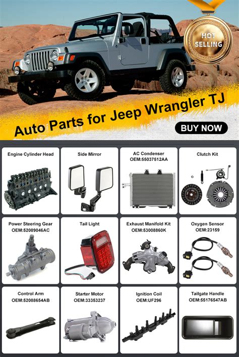 arriba  imagen jeep wrangler body parts diagram tienganhlungdanheduvn