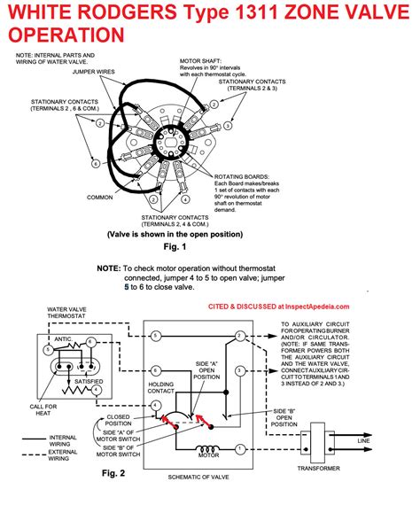 white rodgers   wiring diagram darrynkereb