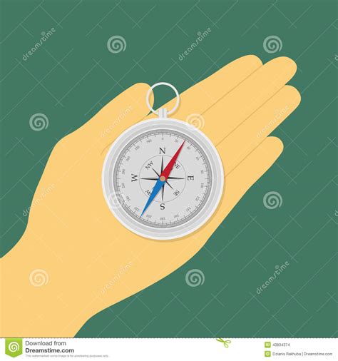 Hand With Compass Stock Vector Illustration Of Orientation 43834374