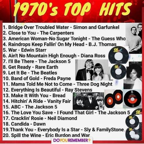 70s songs music songs disco songs music trivia 70s music music