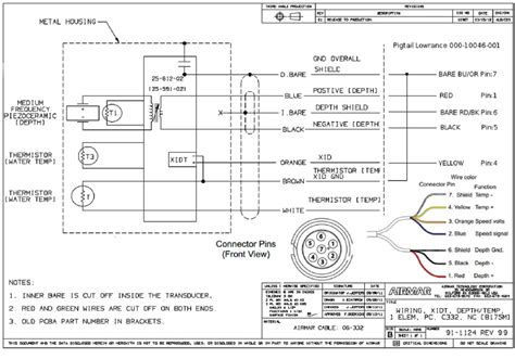 airmar  transducer wiring diagram wiring diagram