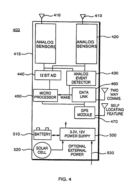 predator  engine wiring diagram