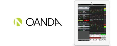 oanda forex   earn money  shares trading