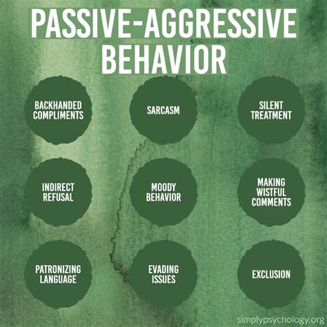 signs  passive aggressive behavior  examples